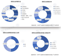 <strong>具身智能复合挪动机械人财产成长蓝皮书</strong>